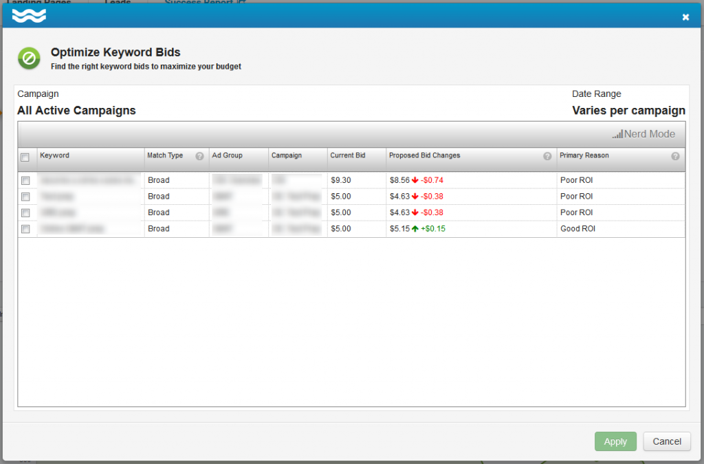 Optimize Bids Details