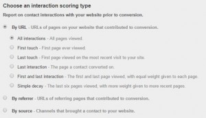 HubSpot Attribution Report URL Interaction Scoring