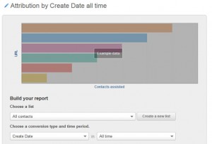 HubSpot Attribution Report Creation