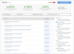 HubSpot Reports Home