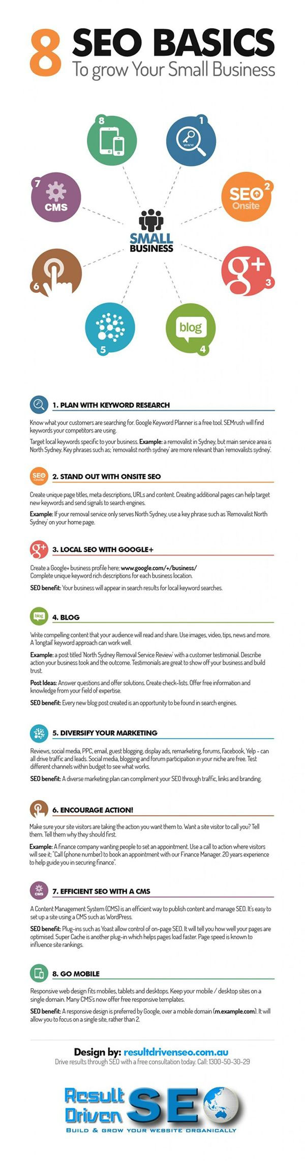 8 SEO Basics
